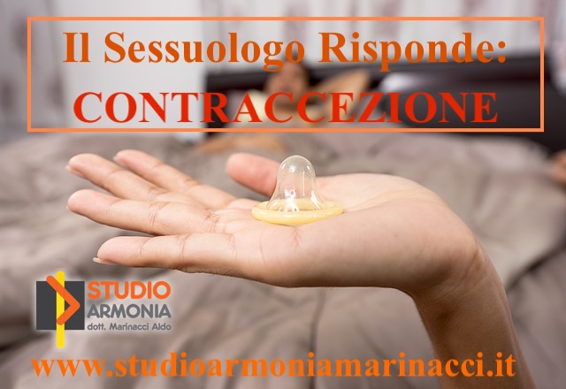 Contraccezione